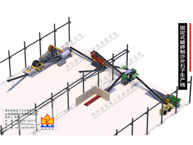 固定式破碎制沙洗沙-石子生産線