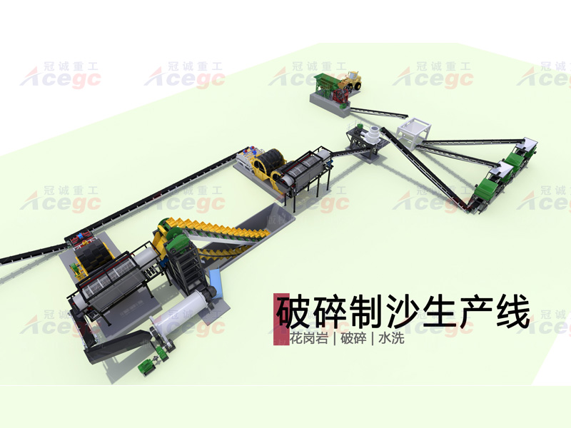 球磨制沙水洗生産線