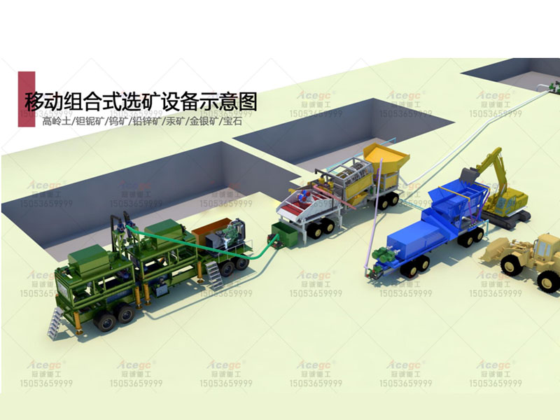 大型破碎制砂洗沙生産線 大型破碎制砂洗沙生産線